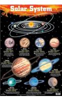 Solar System
