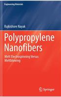 Polypropylene Nanofibers