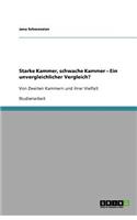 Starke Kammer, schwache Kammer - Ein unvergleichlicher Vergleich?
