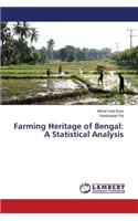 Farming Heritage of Bengal