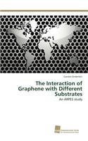 Interaction of Graphene with Different Substrates