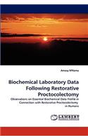 Biochemical Laboratory Data Following Restorative Proctocolectomy: (English)