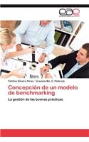 Concepción de un modelo de benchmarking