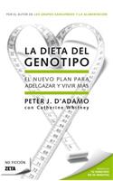 Dieta del Genotipo
