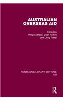 Australian Overseas Aid