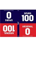 100-0: Arsenal-Spurs/Spurs-Arsenal