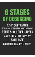 6 Stages Of Debugging 1. That Can't Happen