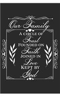 Our Family a Circle of Trust Founded on Faith Joined in Love Kept by God