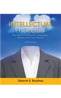 Intellectual Property