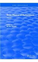Revival: Basic Physics Of Radiotracers (1983)