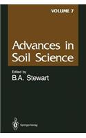 Advances in Soil Science