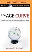 Age Curve