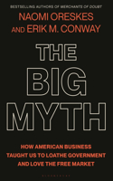 Big Myth