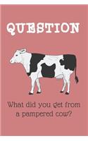 What did you get from a pampered cow?