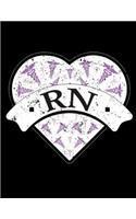 Rn