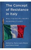 Concept of Resistance in Italy