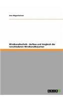 Windkanaltechnik. Aufbau Und Vergleich Der Verschiedenen Windkanalbauarten