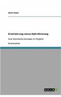Kreolisierung Versus Hybridisierung