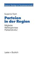 Parteien in Der Region