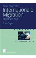 Internationale Migration