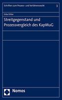 Streitgegenstand Und Prozessvergleich Des Kapmug