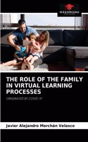 Role of the Family in Virtual Learning Processes