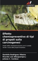 Effetto chemiopreventivo di tipi di propoli sulla carcinogenesi