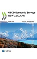 OECD Economic Surveys