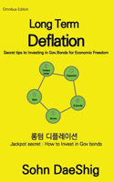 Long Term Deflation