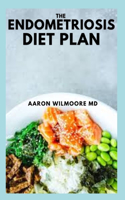 Endometriosis Diet Plan