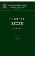 Stories of Success: Personal Recollections. X(45 Comprehensive Biochemistry)