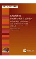 Enterprise Information Security