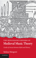 Renaissance Reform of Medieval Music Theory