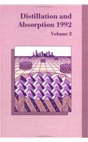 Distillation and Absorption: 1992