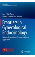 Frontiers in Gynecological Endocrinology