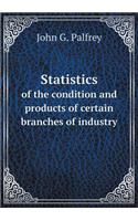 Statistics of the Condition and Products of Certain Branches of Industry