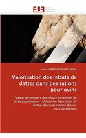 Valorisation Des Rebuts de Dattes Dans Des Rations Pour Ovins