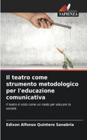 teatro come strumento metodologico per l'educazione comunicativa