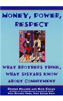 Money, Power, Respect