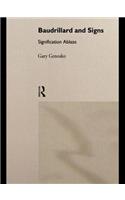 Baudrillard and Signs