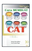 Cara Membuat Cat: Kategori dan Aplikasi Teori