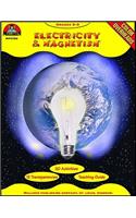 Electricity & Magnetism