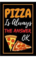 Pizza Is Always The Answer Ok