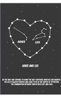 2020 The Astrology of Love for Aries with Leo