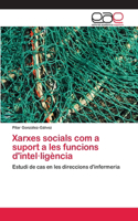 Xarxes socials com a suport a les funcions d'intel-ligència