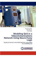 Modeling QoS in a Telecommunications Network Using Neuro-Fuzzy Logic