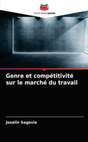 Genre et compétitivité sur le marché du travail