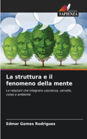 La struttura e il fenomeno della mente