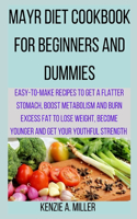 Viva Mayr Method Diet for Beginners