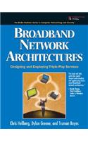 Broadband Network Architectures: Designing and Deploying Triple-Play Services